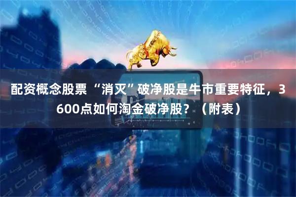 配资概念股票 “消灭”破净股是牛市重要特征，3600点如何淘金破净股？（附表）